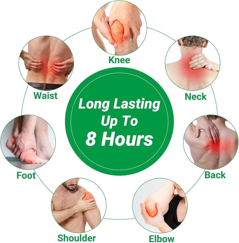 Acua CarePlus™ Pain Relief Patches